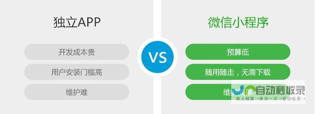 微信公众小程序开发 - 打造高效便捷的移动应用